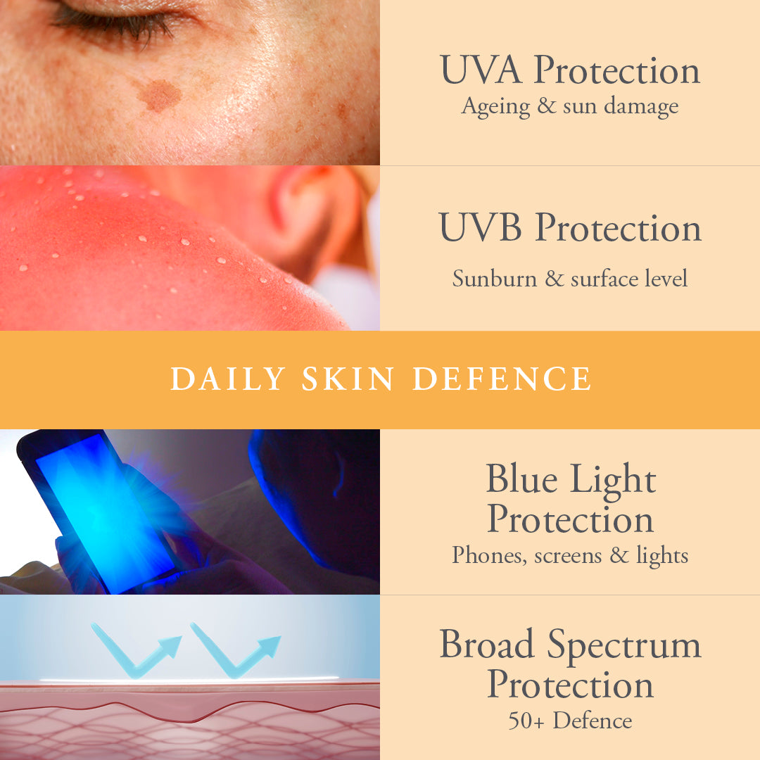 Aloe Anti-ageing Face Cream with SPF50+