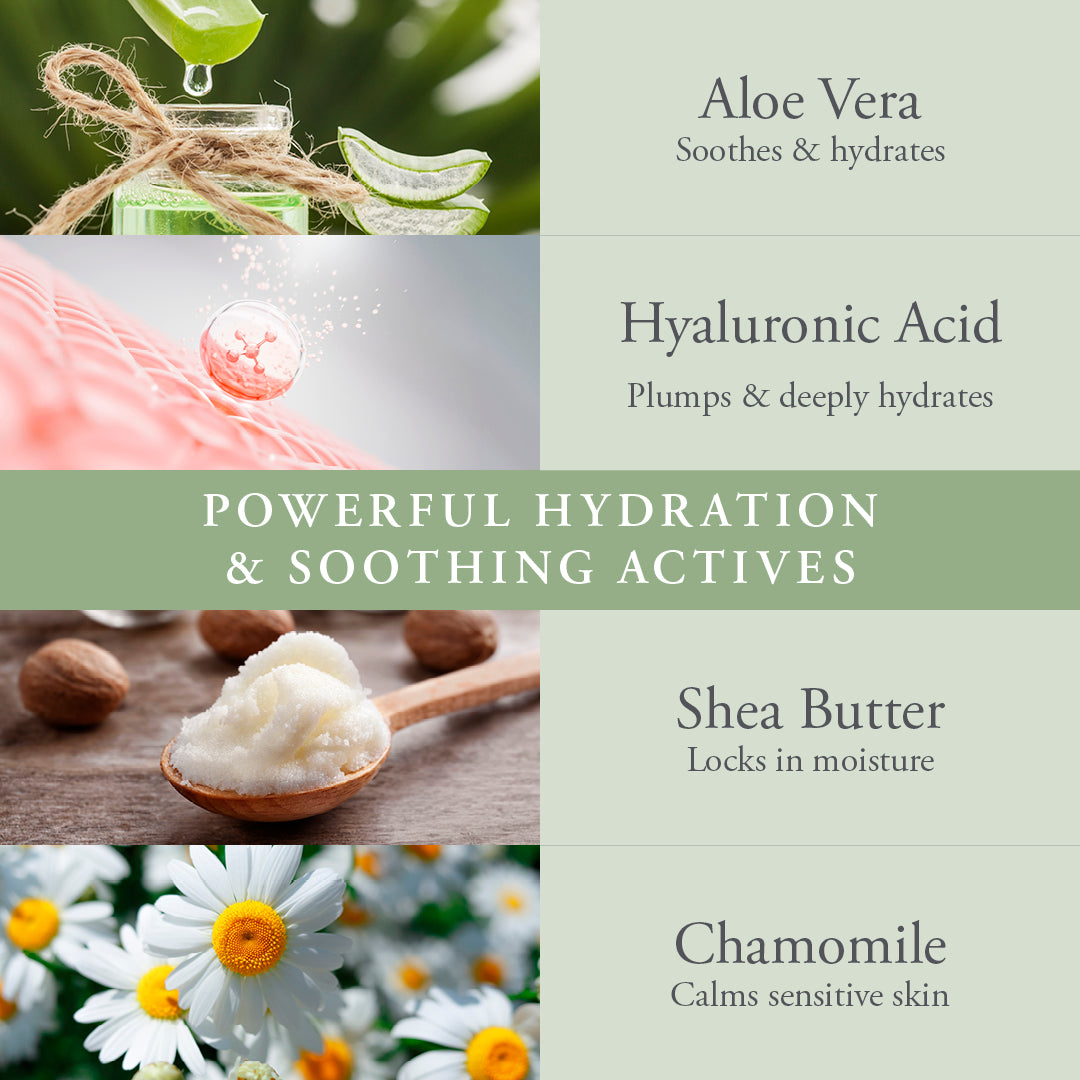 Eternal Skincare – Aloe Super Hydrating Moisturiser (225ml) Fragrance Free – Rich in Aloe Vera. For Dry and Sensitive Skin. For Body