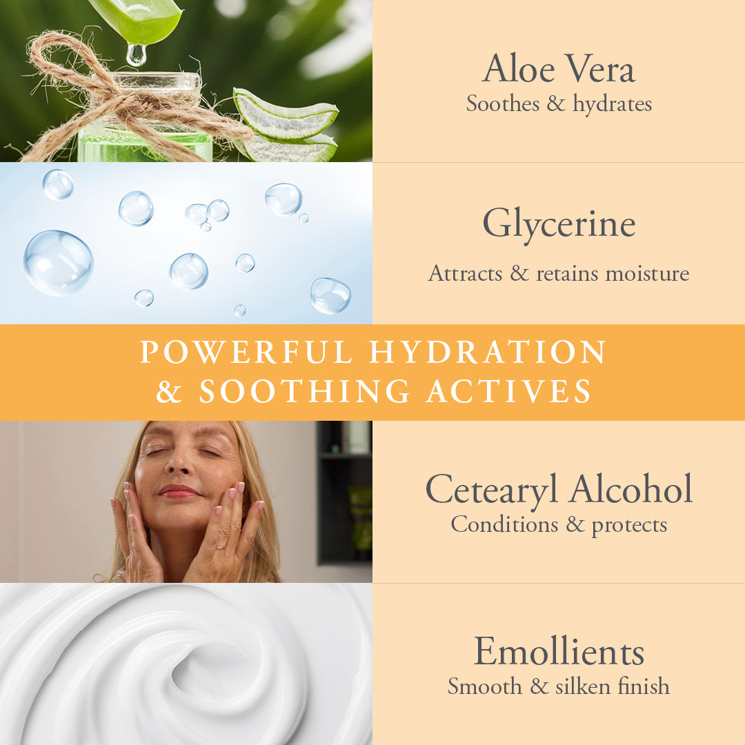 Aloe Anti-ageing Face Cream with SPF50+ – Eternal Skincare