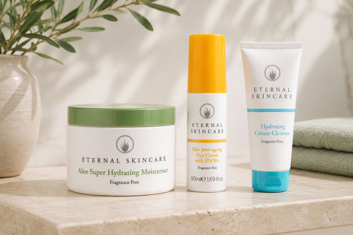 Eternal Skincare